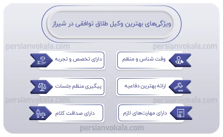 اینفوگرافیک بهترین وکیل طلاق توافقی در شیراز